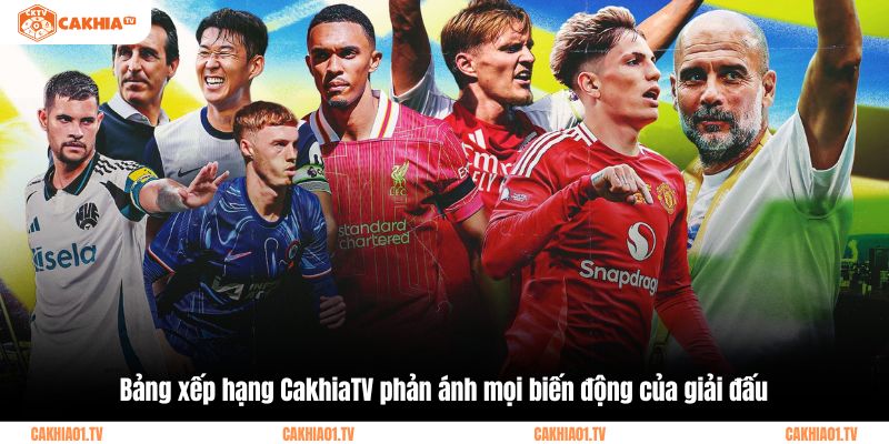 Bảng xếp hạng CakhiaTV phản ánh mọi biến động của giải đấu